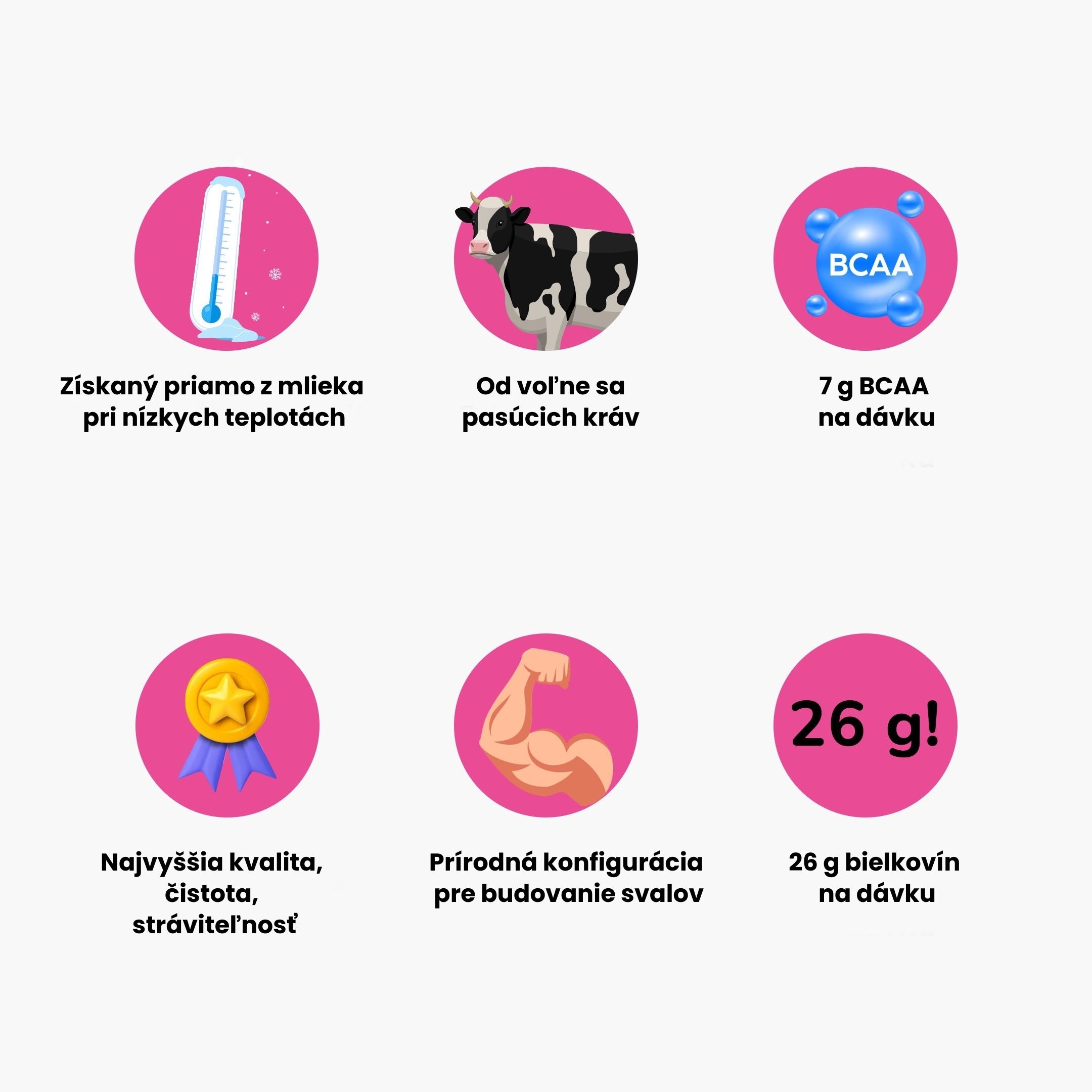 (Slovenčina) Lauf Protein